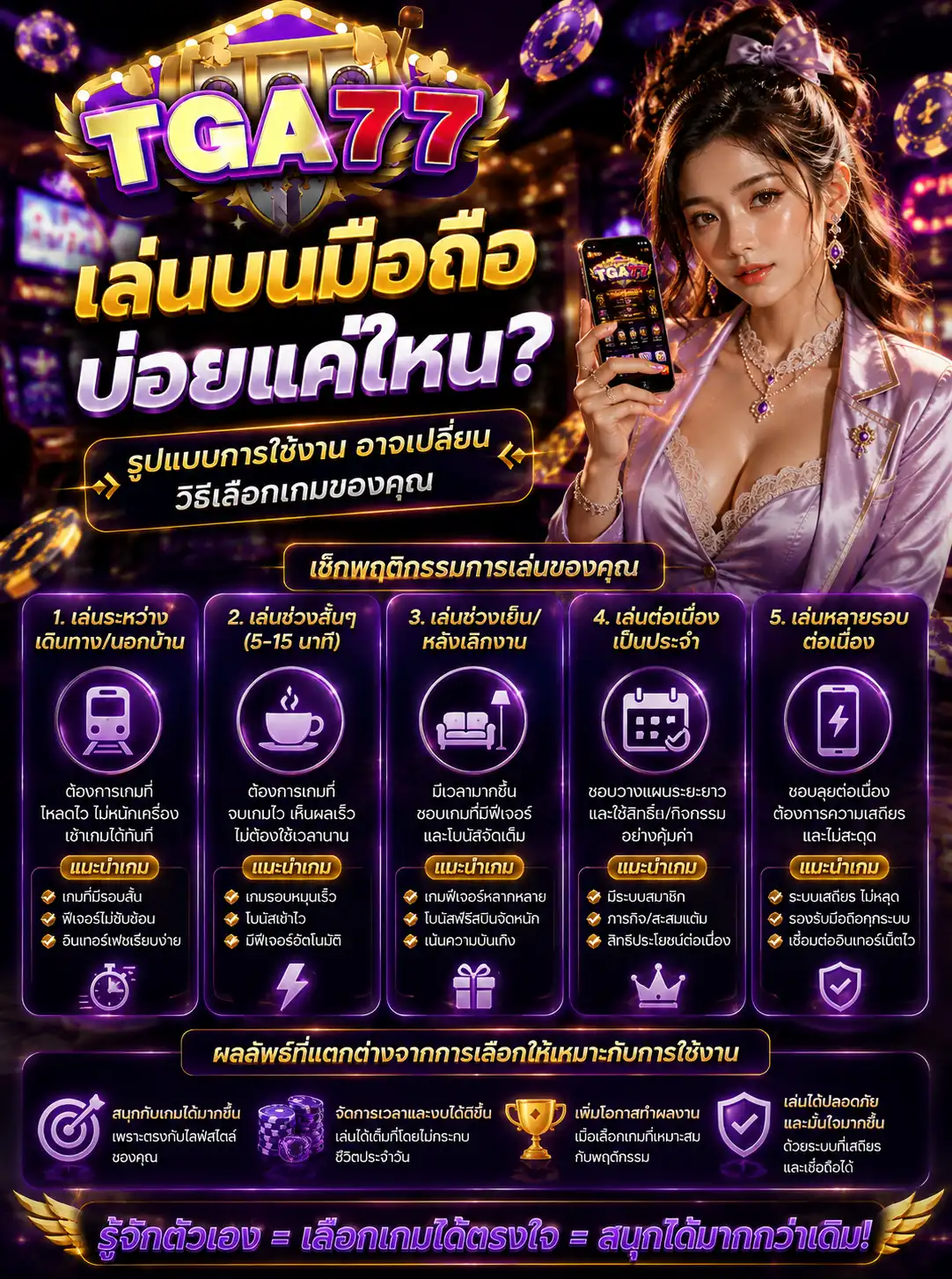 tga77 เล่นบนมือถือบ่อยแค่ไหน? รูปแบบการใช้งานอาจเปลี่ยนวิธีเลือกเกมของคุณ